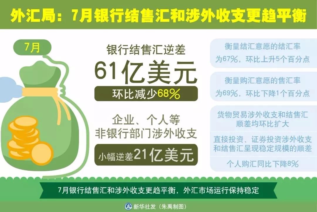 全国统一查询接种疫苗记录平台,疫苗查询全国统一平台