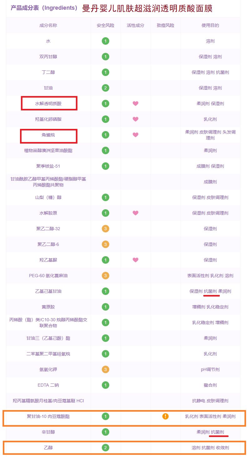 最近很火的网红面膜好用吗,女博主百款面膜真实测评