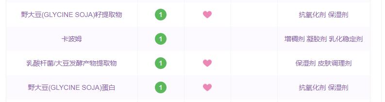 最近很火的网红面膜好用吗,女博主百款面膜真实测评