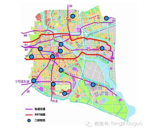 首都儿研所通州,首都儿研所未来规划