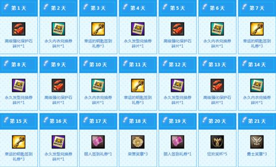 洛奇英雄传贝拉光明变身,洛奇英雄传贝拉暴击为什么那么低