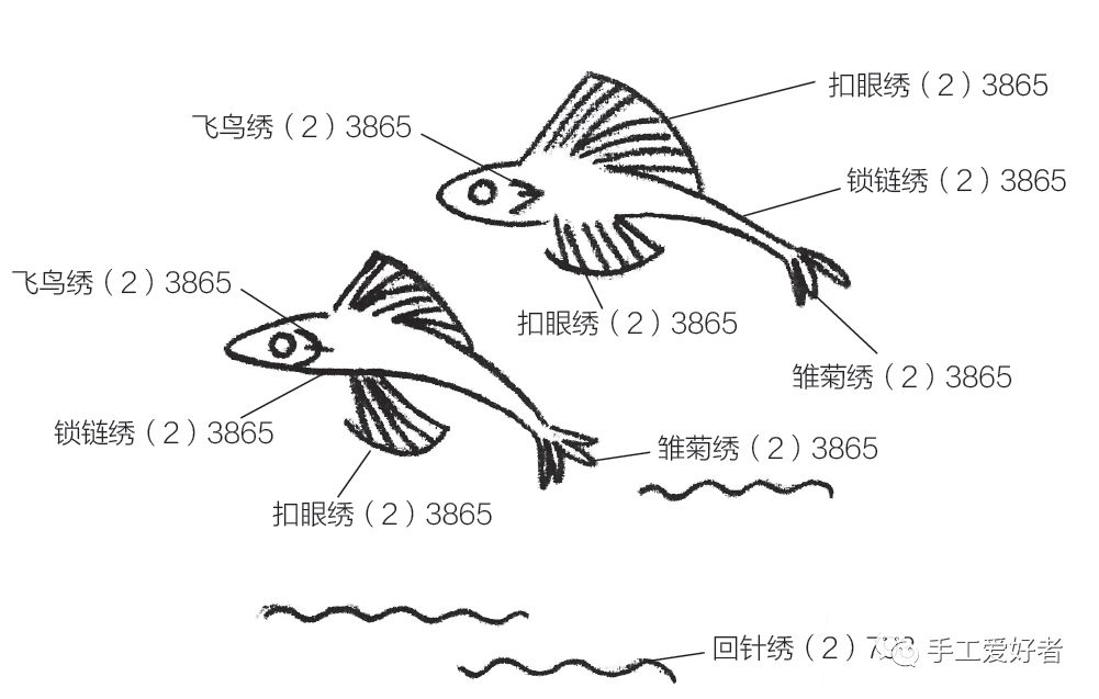 刺绣的基础针法,刺绣20种针法教程