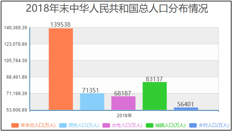 闲鱼二手交易商品种类分析,闲鱼平台分析报告