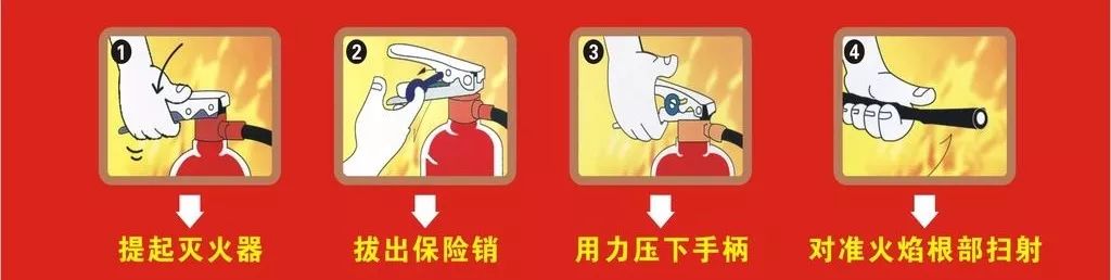 来来来，不了解灭火器的馆粉儿这边请