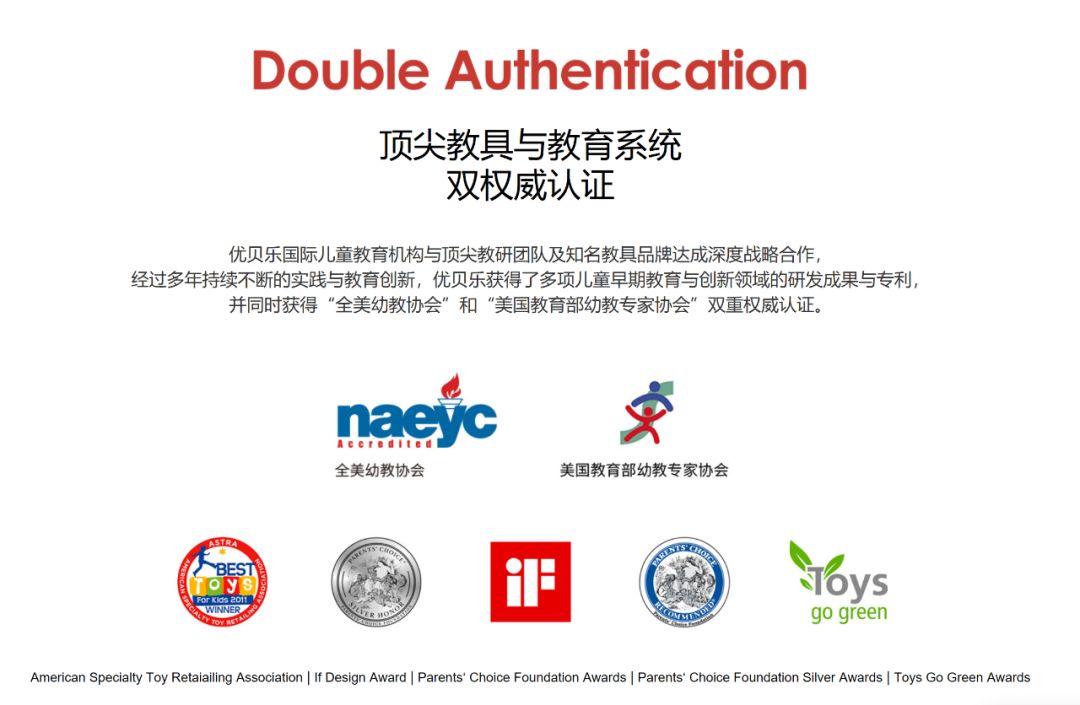 优贝乐早教老师课,优贝乐精品早教课程