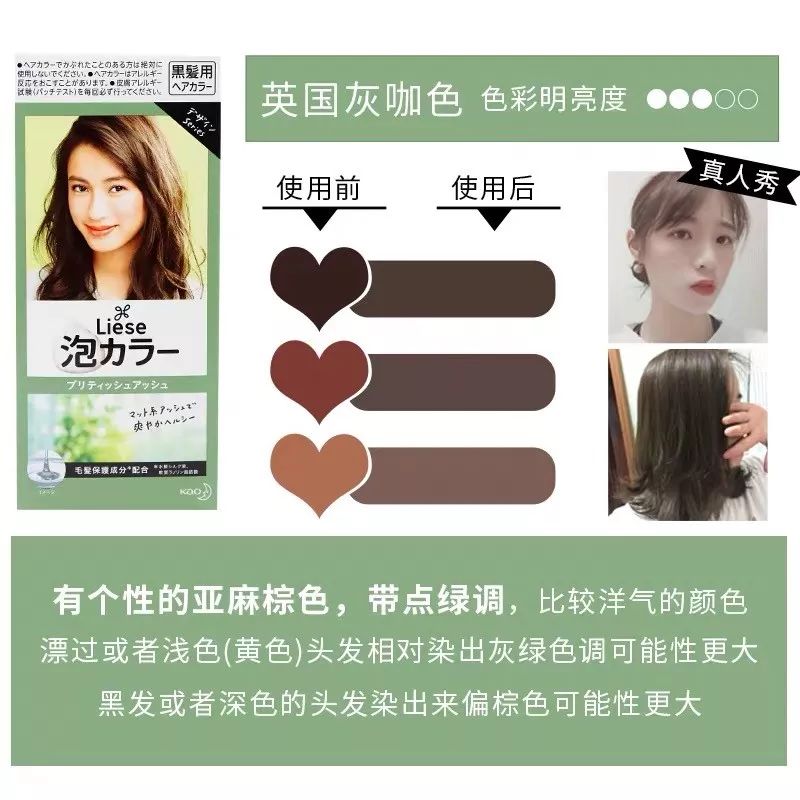 美人计|我找到了Lisa和泫雅的同款染发剂,别赞我会骄傲