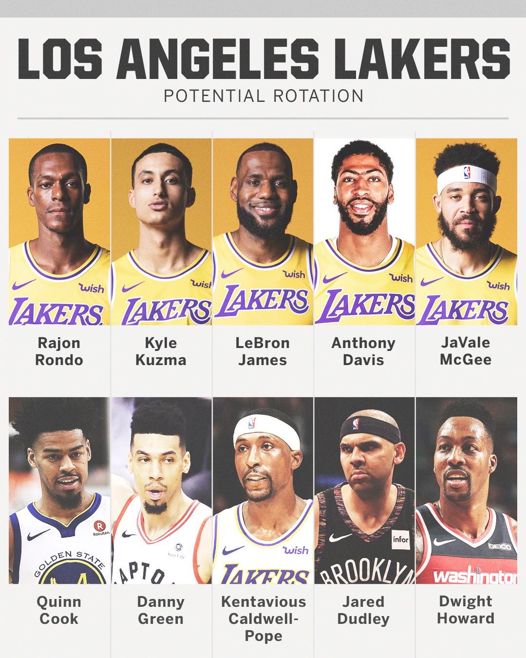 霍华德回归湖人就此认输还是救赎,霍华德退役后能领多少工资