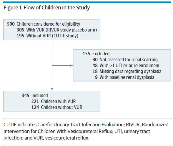 jama子刊影响因子,jama子刊的影响因子
