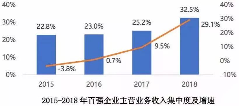 江苏十大药企有哪些,中国十强医药排名