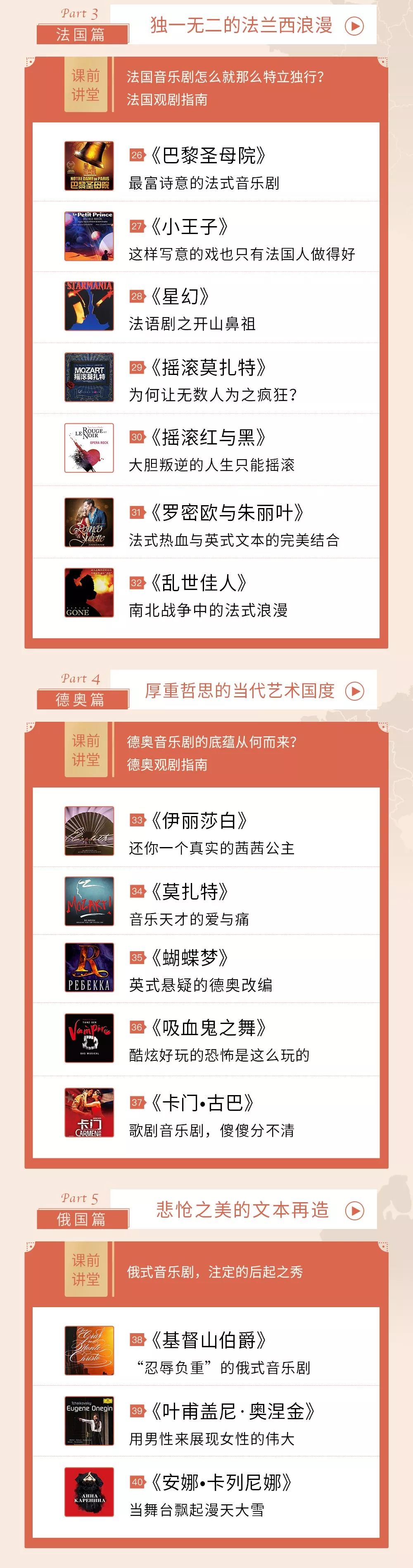 在家也能欣赏音乐剧！我们为你准备了一生必看的40部经典