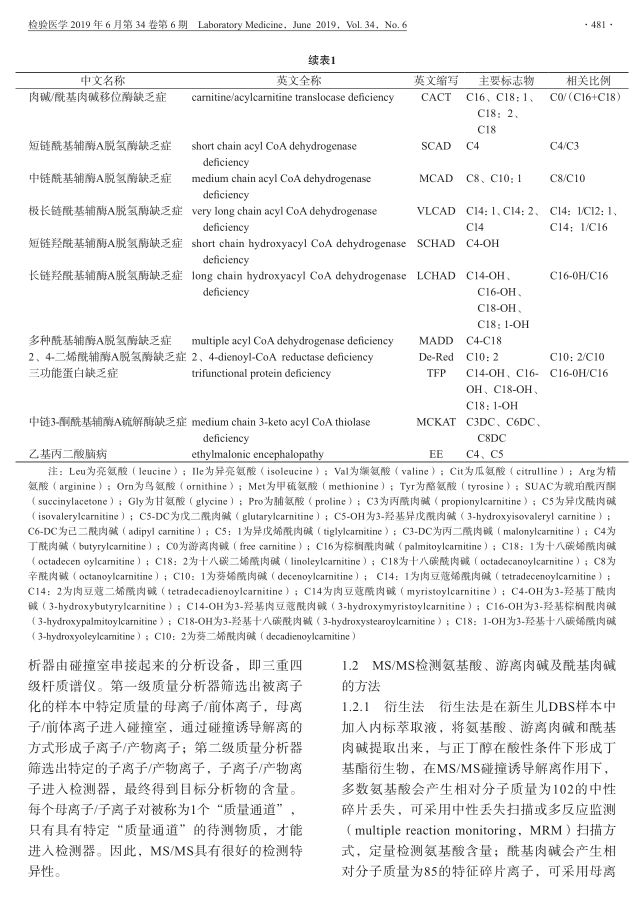 妇产科学临床医学,妇产科学专业知识2023真题