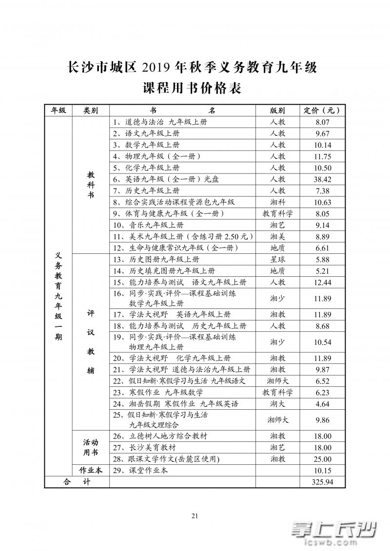2019年长沙中小学学费具体多少钱,速看长沙中小学收费标准出炉