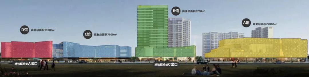 定了！三环外将出现一个高端购物中心，或在你家附近！