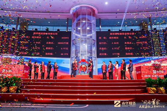 南华期货ipo引爆期货市场,南华期货股份有限公司官网