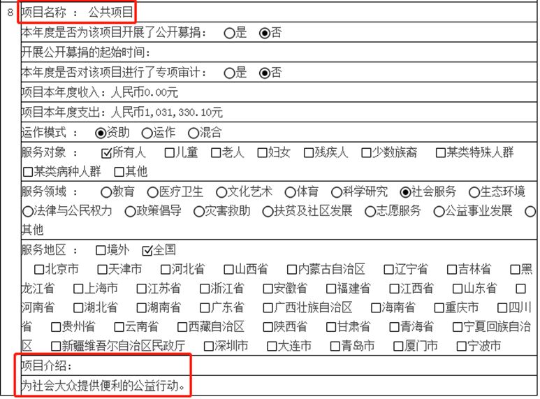 特别专题|比高考语文阅读还难理解的基金会项目信息