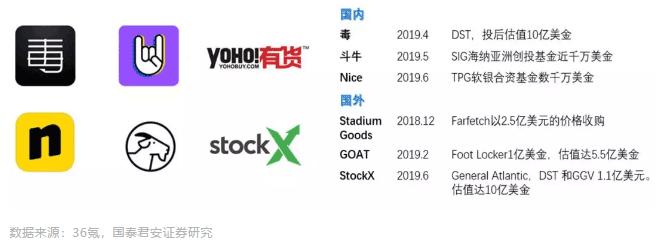 95后“信鞋”不信邪，这里谁是韭菜，谁是*家庄**？