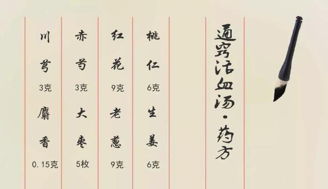 耳聋不用愁这个妙方有奇效,耳聋有哪些药不能用