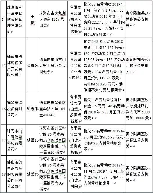 大班冰皮官方旗舰店直播,大班冰皮朋友圈