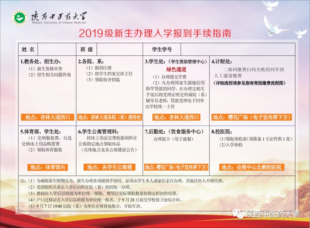 2019级萌新快看，报到流程轻松拿下