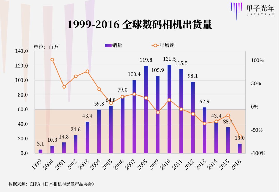 科创板a股是什么,ai科创板潜力股