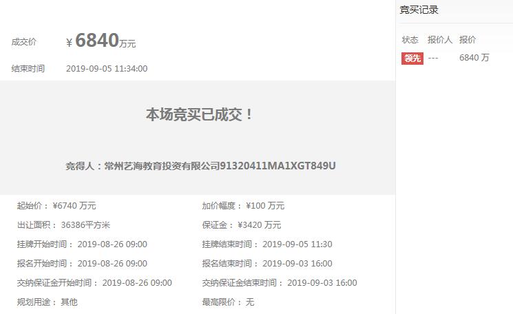 土地拍卖八十多家房企,房企最近土地拍卖情况