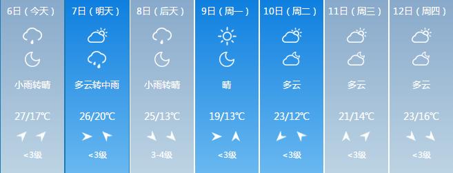 吉林台风玲玲,吉林台风最近走向