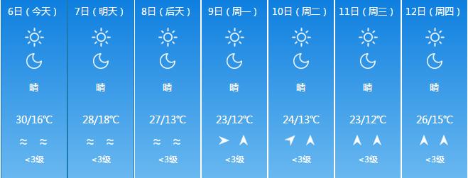 吉林台风玲玲,吉林台风最近走向