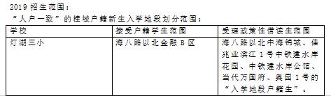佛山各学校平均分,佛山600分以上学校