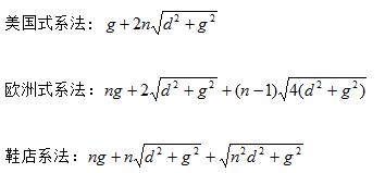 小白鞋省事系鞋带方法,系鞋带漂亮省事办法
