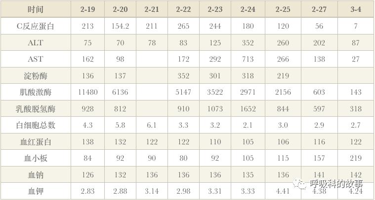杞皑閰堕珮浼存湁鍙戠儳澶寸柤,澶寸棝楂樼儹