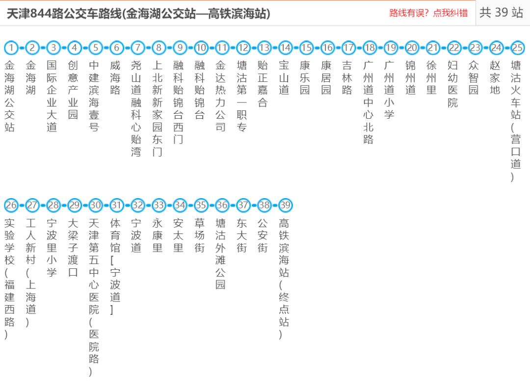 便捷交通畅达全城,便捷交通构筑大城