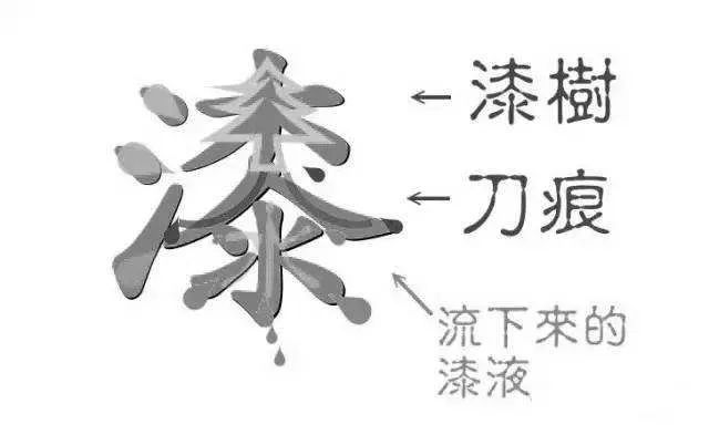 各种漆的品牌及特点,各家漆的优缺点