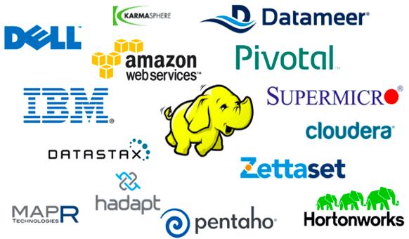 大数据工程师必须的技术,大数据工程师必读