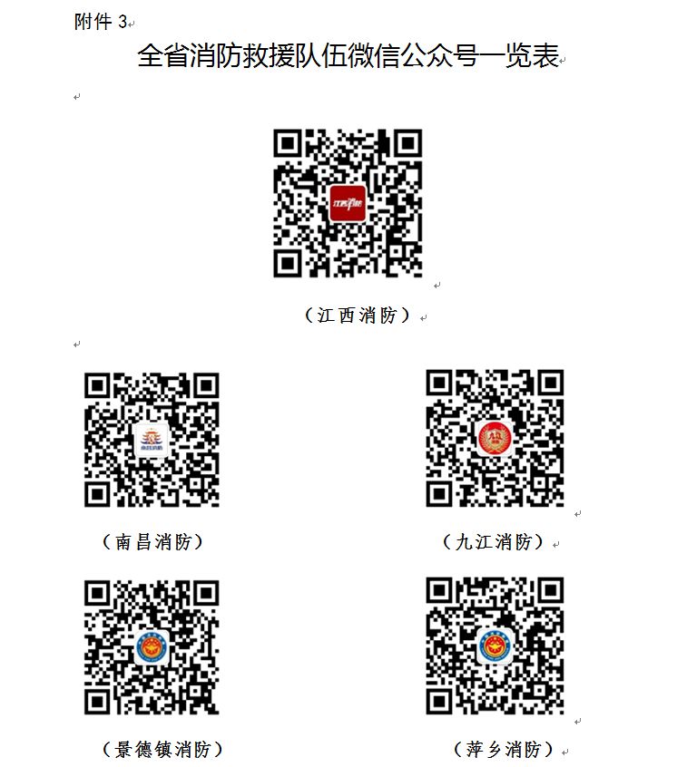 南昌人注意了,南昌市消防救援队人员