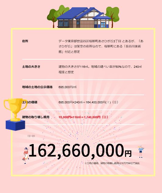 哆啦a梦和蜡笔小新谁家有钱,蜡笔小新和哆啦a梦谁有钱