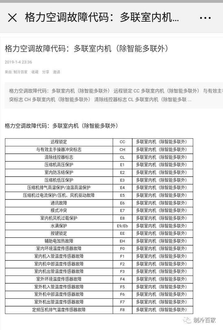 格力中央空调故障代码及排除,格力gmv-pd600wnab-n1故障代码