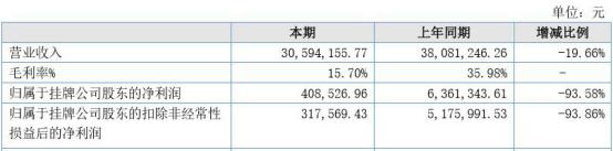 衍生品客户投资赚钱案例,衍生品投资靠谱吗