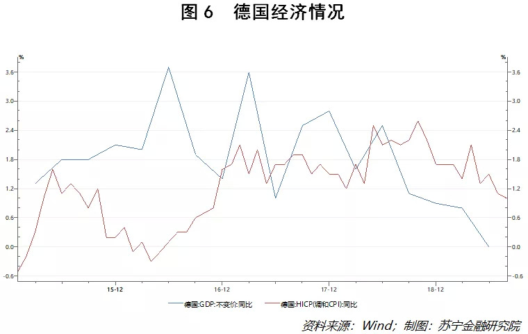 负利率国债是怎么回事,负利率怎么解释