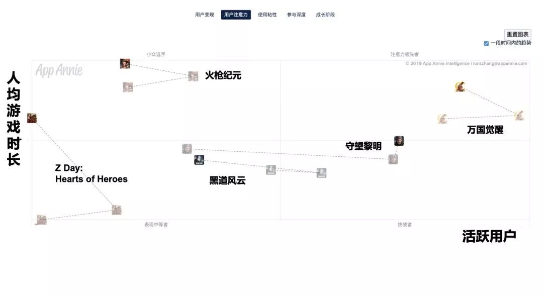 中国slg游戏排名,slg全球排行