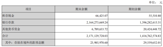 苏泊尔股价最高涨到过多少,苏泊尔股票近几天股价