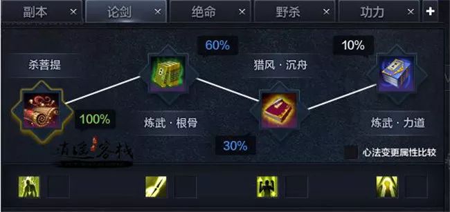 神威月宫养成攻略,神威化生养成攻略