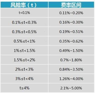 一分钟看懂敦煌网,敦煌网的服务内容是什么