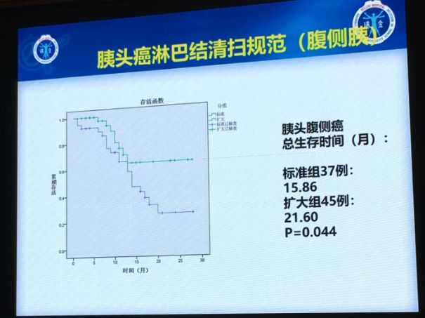 瑞金医院沈柏用简介,瑞金医院胰腺中心沈柏用医生