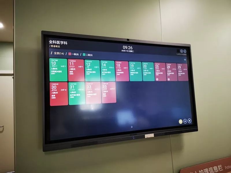 红河州第一人民医院规模,红河州人民医院搬迁