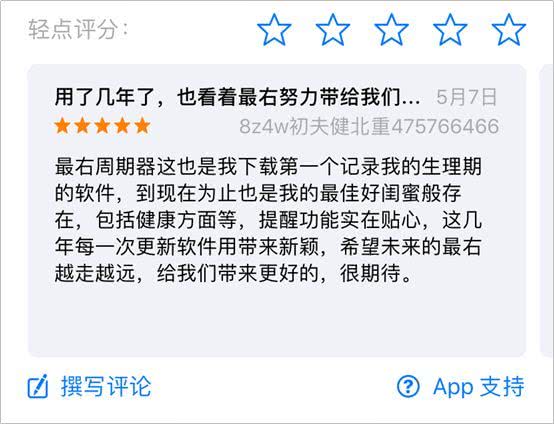 小红书浏览量造假,小红书流量造假