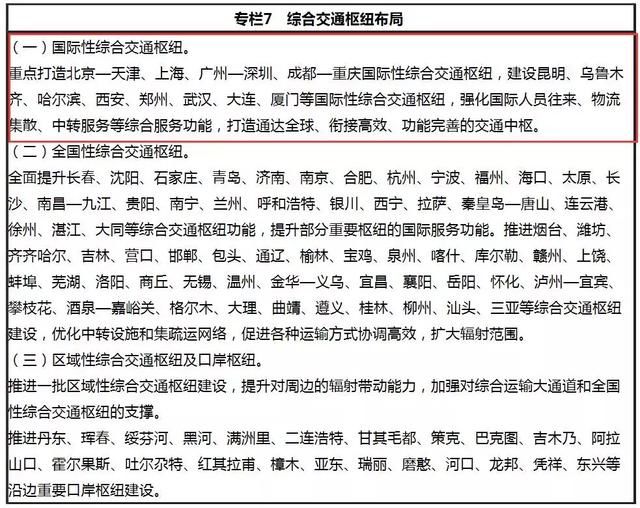 国家新枢纽之争：济南落选，青岛与山东大黑马晋级