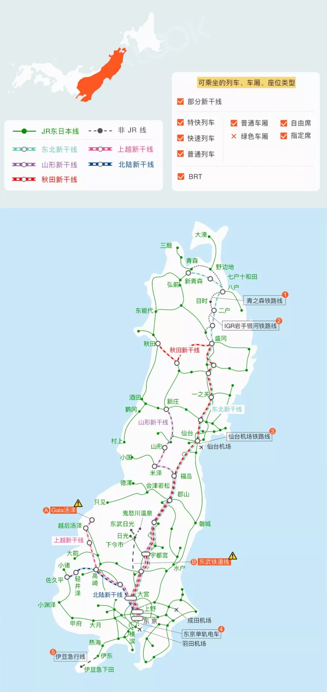 去日本旅游不知道买什么,去日本买jrpass合适吗