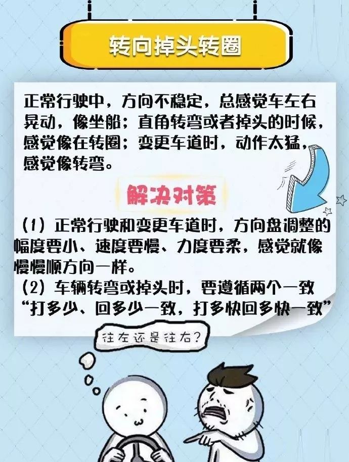 新手开车倒车怎么找方向感,新手开车为什么掌握不好方向