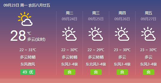 国庆节开始哪些景区降价,国庆放假哪里景点免费