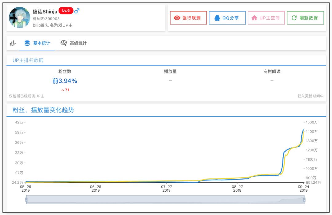 游戏里对飚中文的老外,两个外国人飚中文